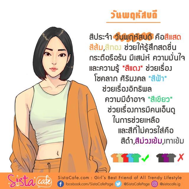 รูปภาพ: