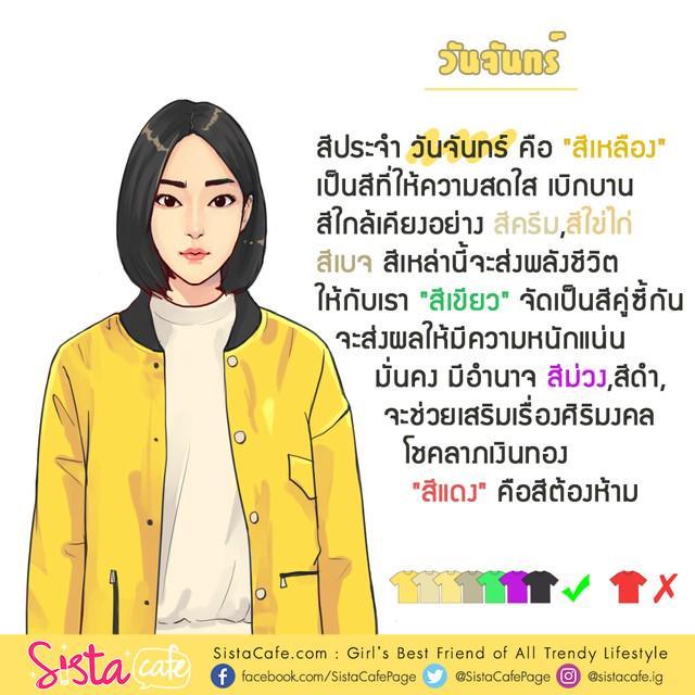 รูปภาพ: