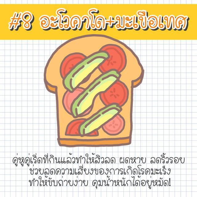 รูปภาพ: