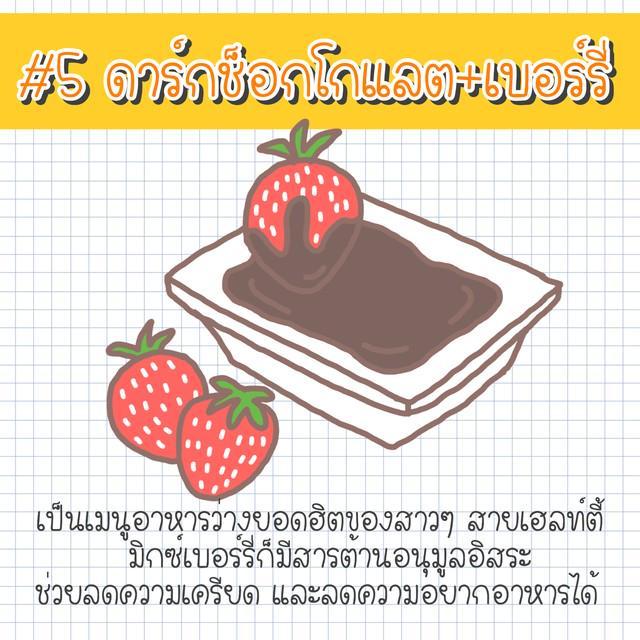 รูปภาพ: