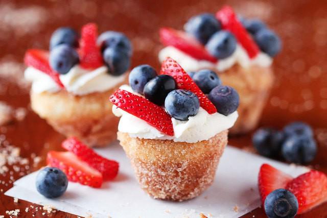 รูปภาพ:http://www.kevinandamanda.com/whatsnew/wp-content/uploads/2013/06/strawberry-shortcake-doughnut-muffins-25.jpg