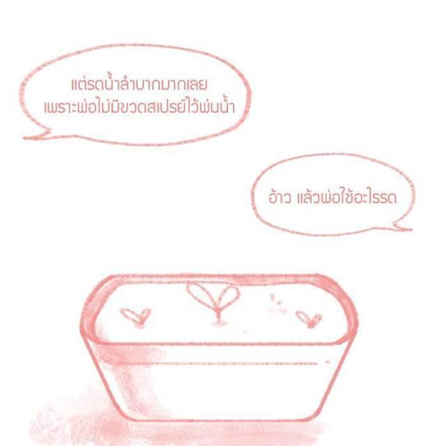 รูปภาพ: