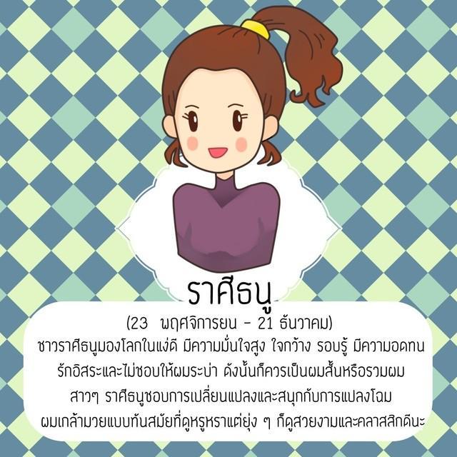 รูปภาพ: