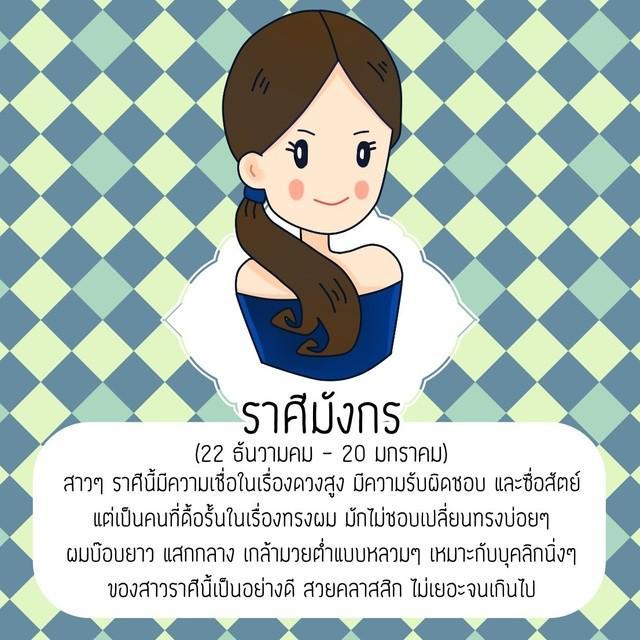 รูปภาพ: