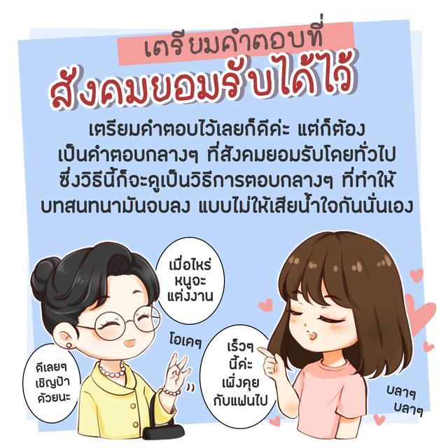 รูปภาพ: