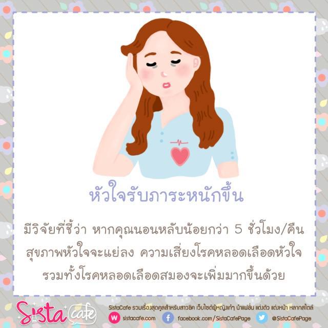 รูปภาพ: