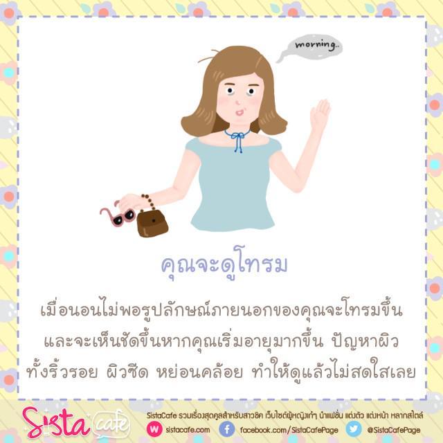 รูปภาพ: