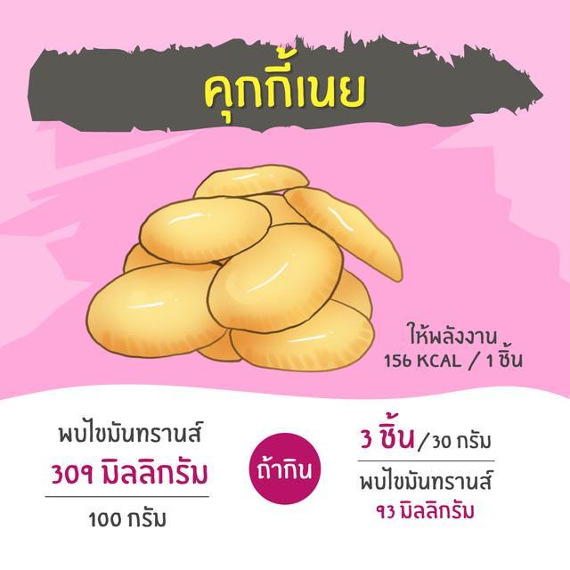 รูปภาพ: