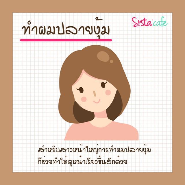 รูปภาพ: