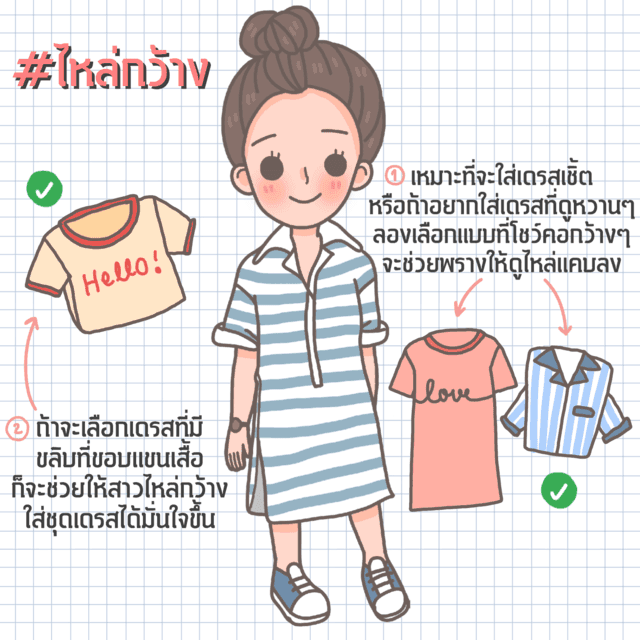 รูปภาพ: