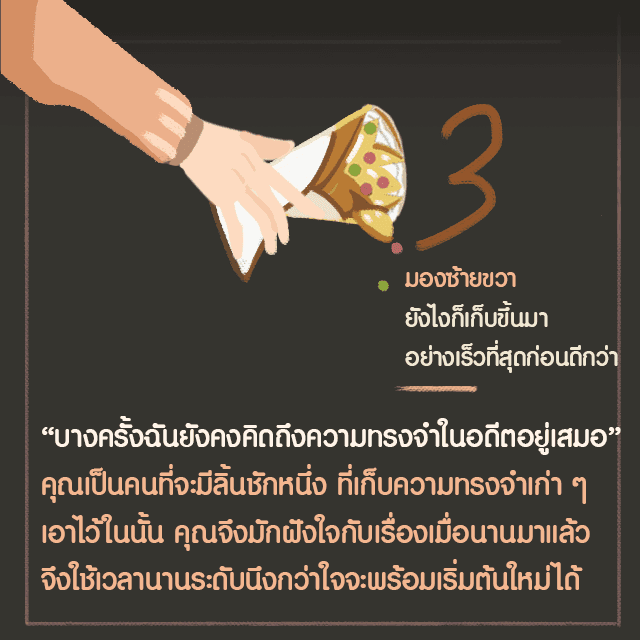 รูปภาพ: