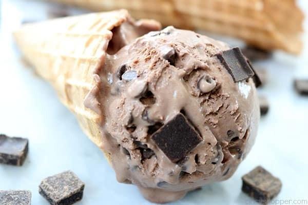 รูปภาพ:http://cincyshopper.com/wp-content/uploads/2018/07/No-Churn-Chocolate-Chunk-Ice-Cream-11.jpg