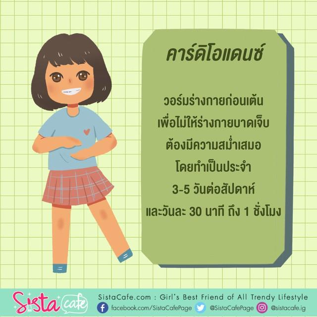 รูปภาพ: