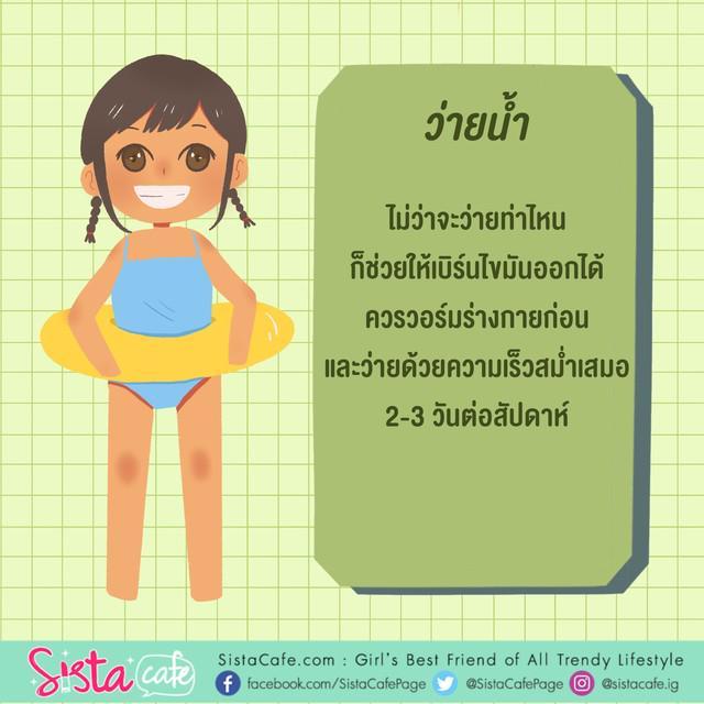 รูปภาพ: