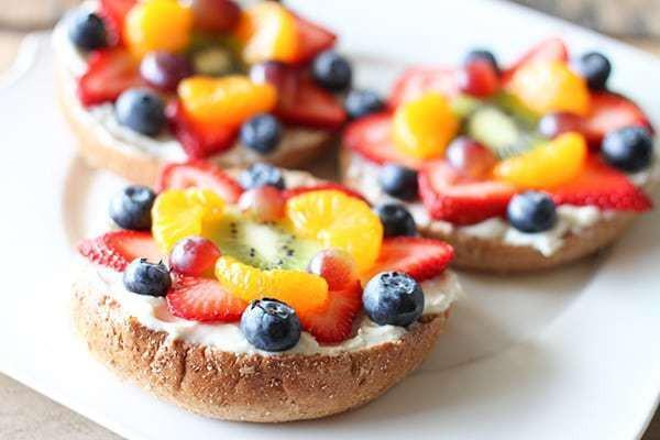 รูปภาพ:https://www.number-2-pencil.com/wp-content/uploads/2015/05/Bagel-Fruit-Pizzas-4.jpg