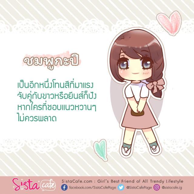 รูปภาพ: