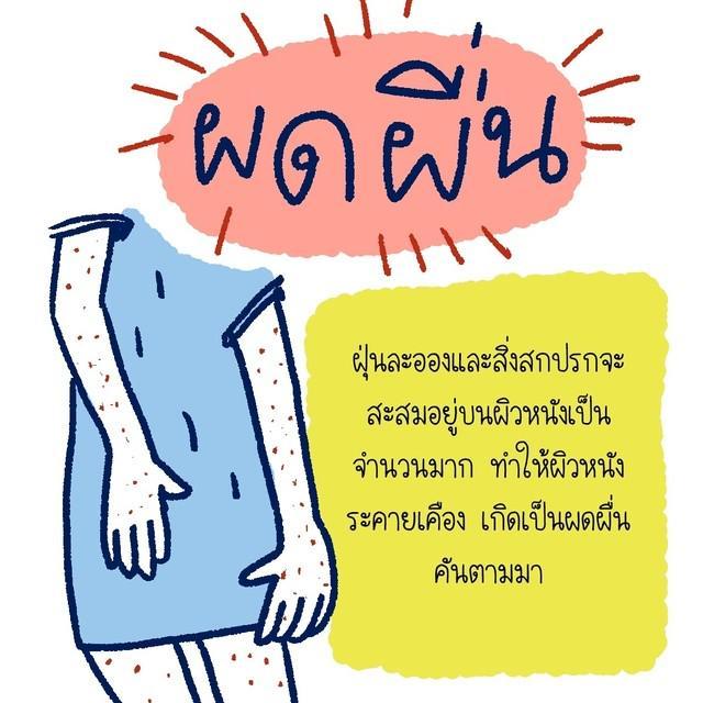 รูปภาพ: