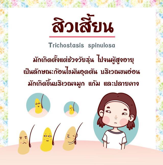 รูปภาพ: