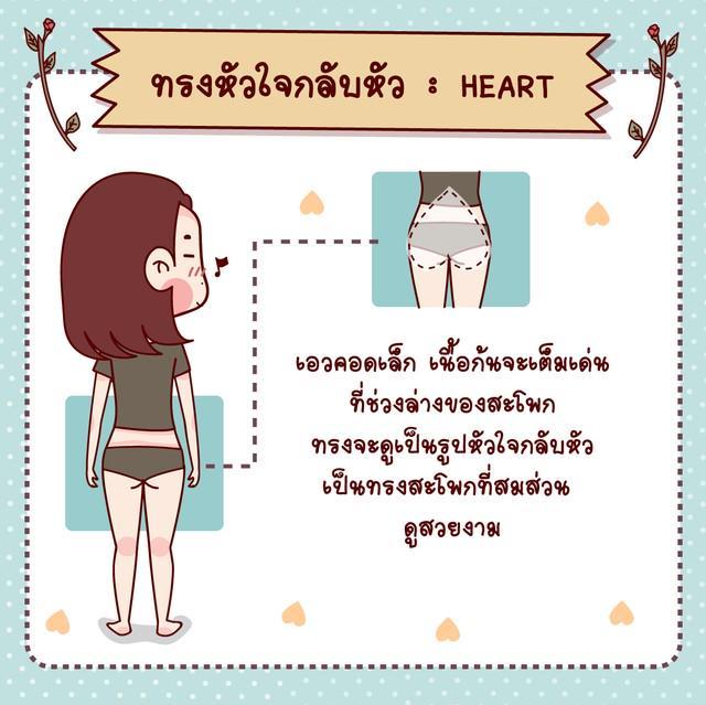 รูปภาพ: