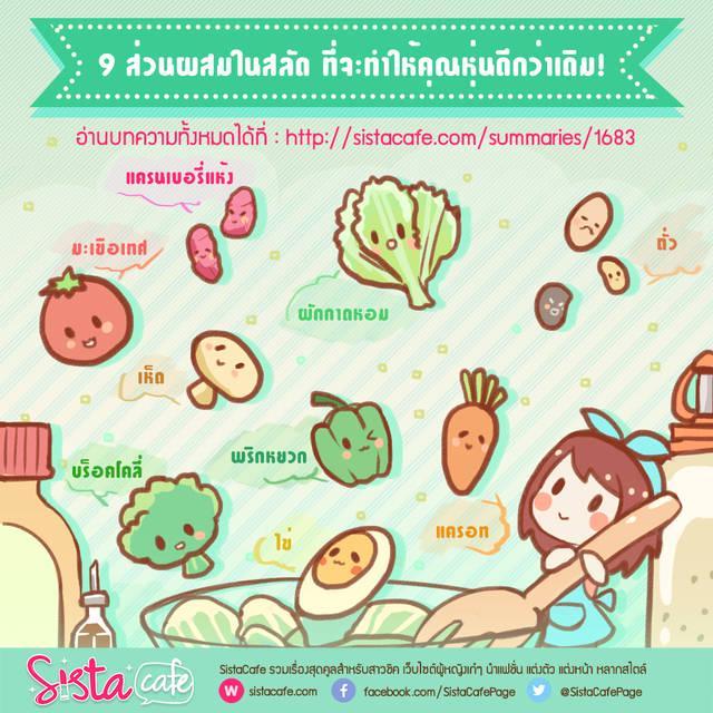 รูปภาพ: