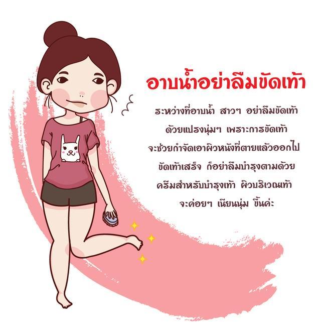 รูปภาพ: