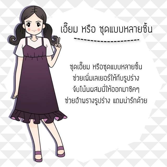 รูปภาพ: