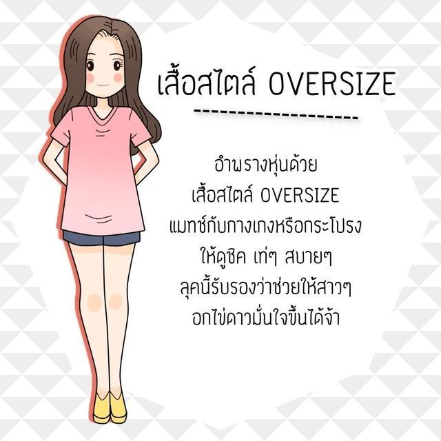 รูปภาพ: