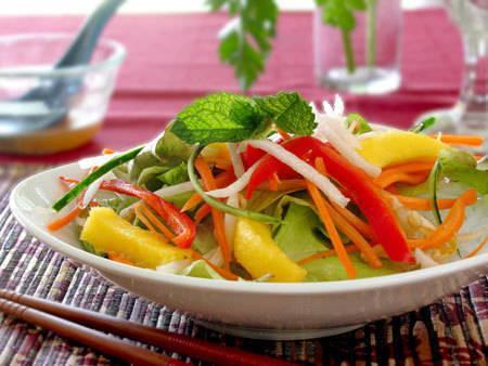 รูปภาพ:http://eatingrichly.com/wp-content/uploads/2012/02/thai-mango-salad.jpg