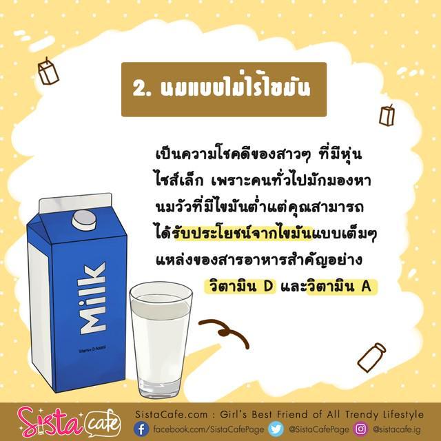 รูปภาพ: