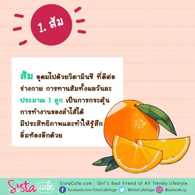 รูปภาพ: