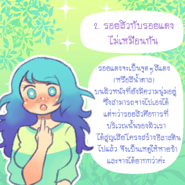 รูปภาพ: