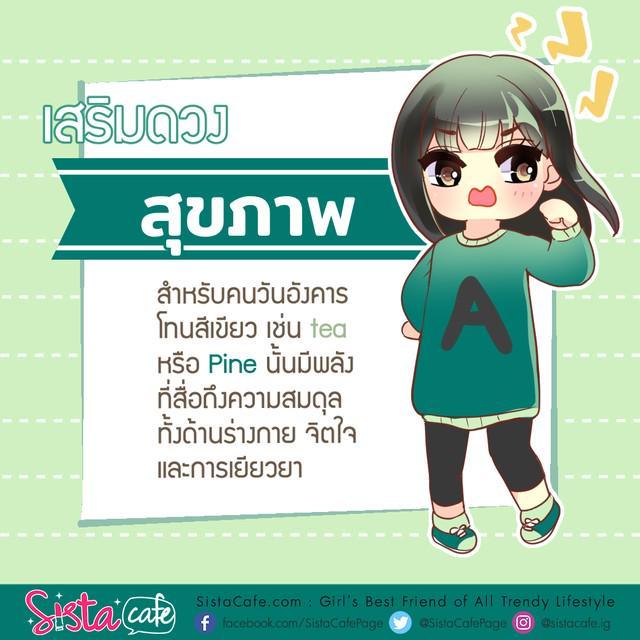 รูปภาพ: