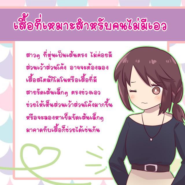 รูปภาพ: