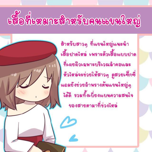 รูปภาพ: