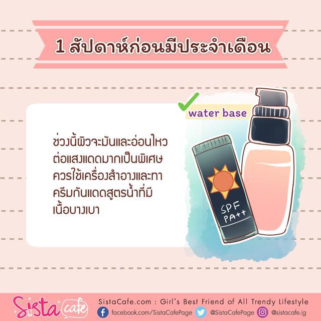 รูปภาพ: