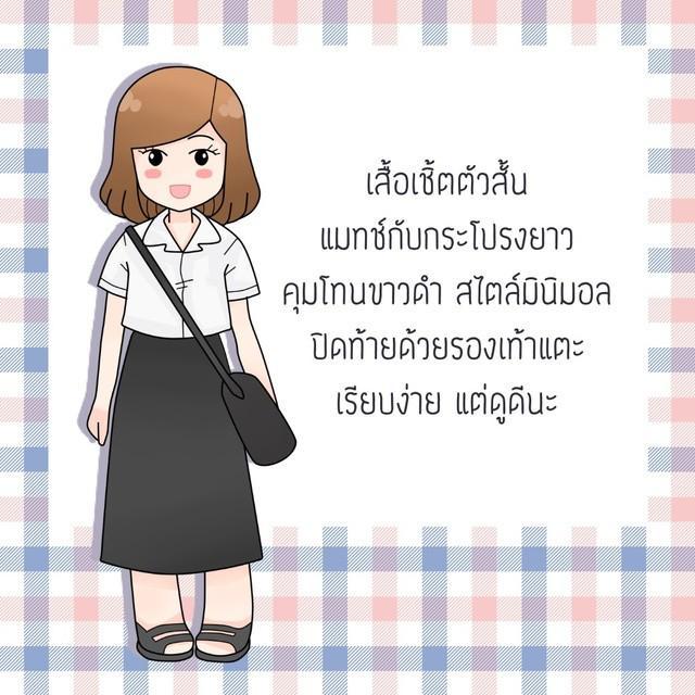 รูปภาพ: