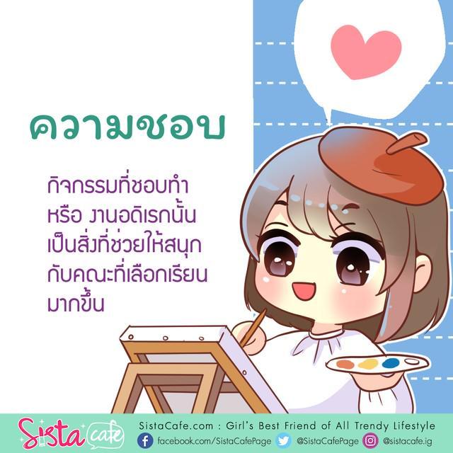 รูปภาพ: