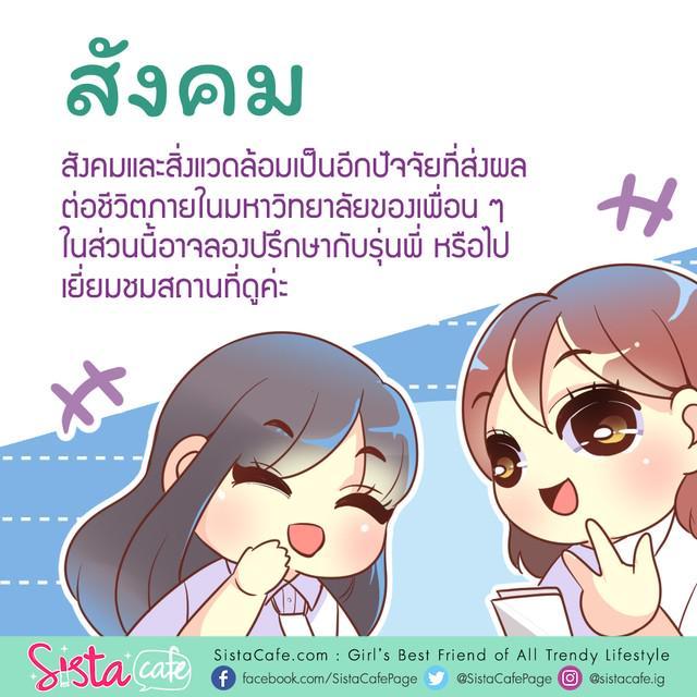 รูปภาพ: