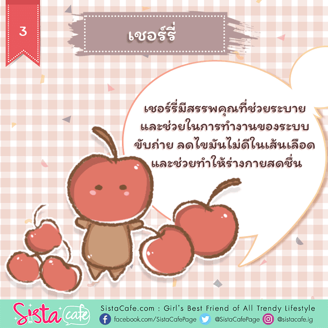 รูปภาพ: