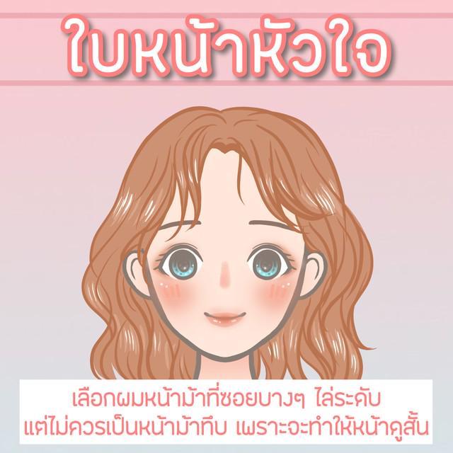 รูปภาพ: