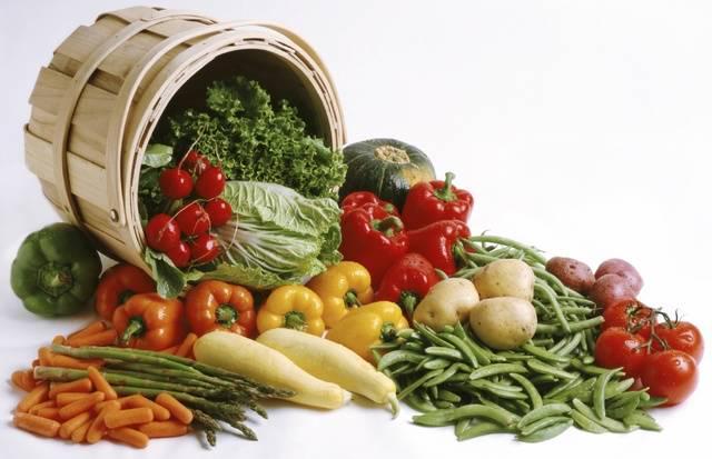 รูปภาพ:http://www.mogreenjuice.com/wp-content/uploads/2014/10/organic-vegetable-of-the-month-club-5-lbs-per-month-1.jpg