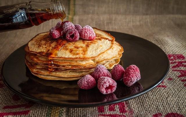 รูปภาพ:https://cdn.pixabay.com/photo/2017/05/07/08/56/pancakes-2291908_1280.jpg