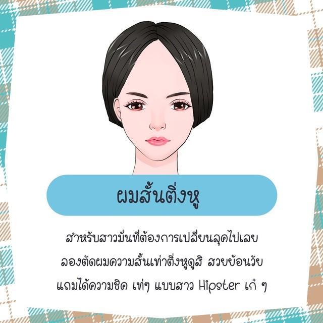 รูปภาพ: