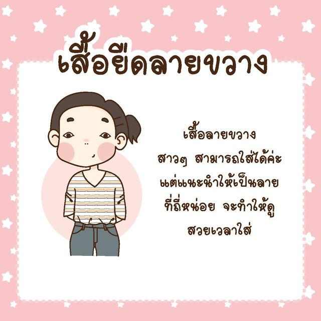 รูปภาพ: