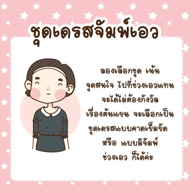 รูปภาพ: