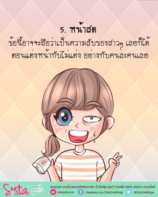 รูปภาพ: