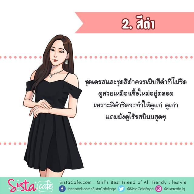 รูปภาพ: