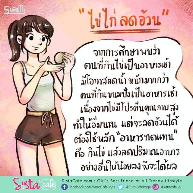 รูปภาพ: