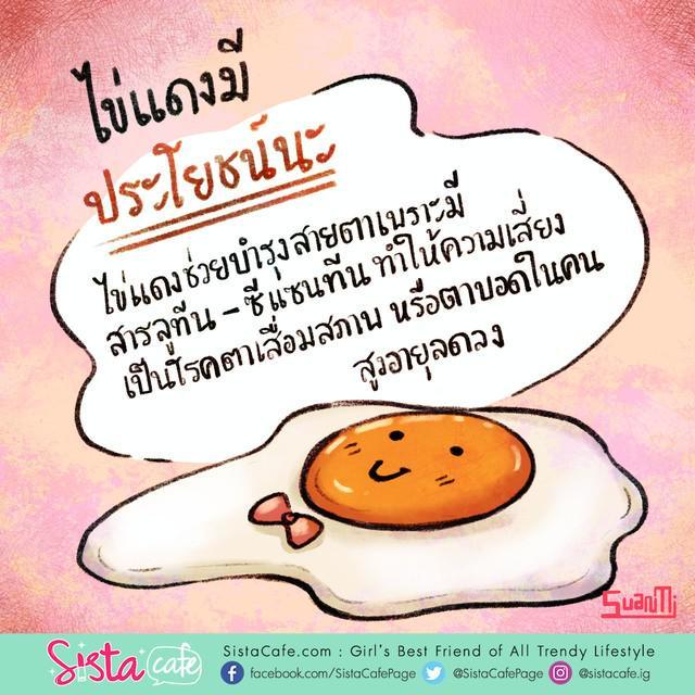 รูปภาพ: