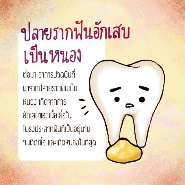 รูปภาพ: